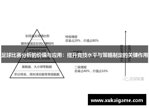足球比赛分析的价值与应用：提升竞技水平与策略制定的关键作用